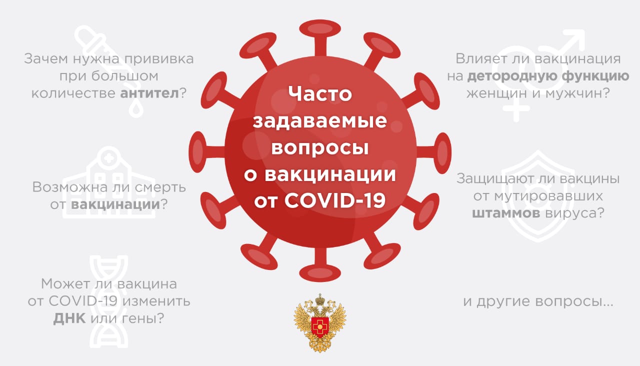 Запись на вакцинацию от Covid-19 - ФГБУЗ КБ№50 ФМБА России